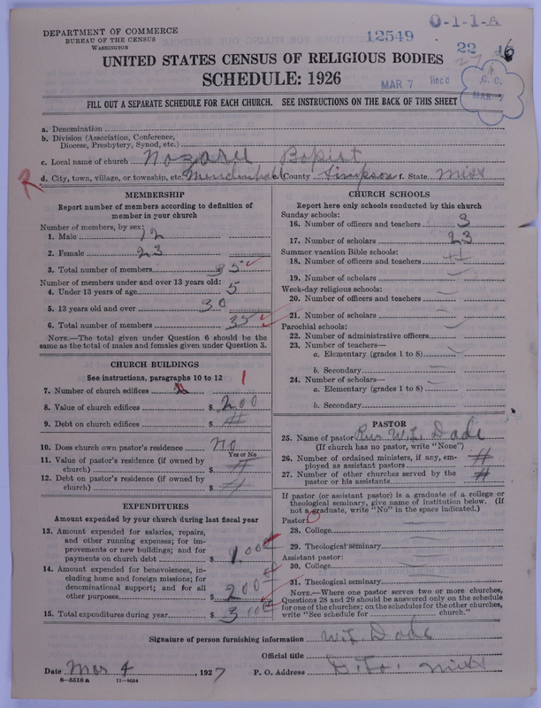 Scan of Negro Baptists: 12549