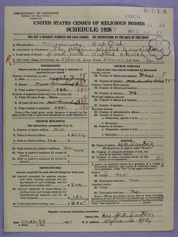 Scan of Negro Baptists: 10076