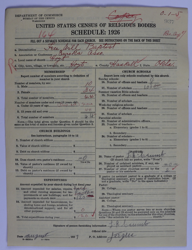 Scan of Free Will Baptists: 937