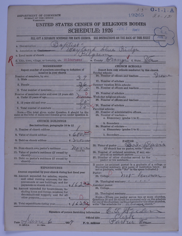 Scan of Negro Baptists: 19265
