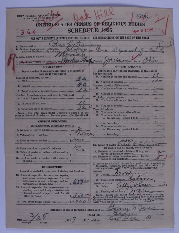 Scan of Presbyterian Church in the United States of America: 2796