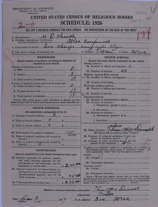 Scan of Church of the United Brethren in Christ: 2875