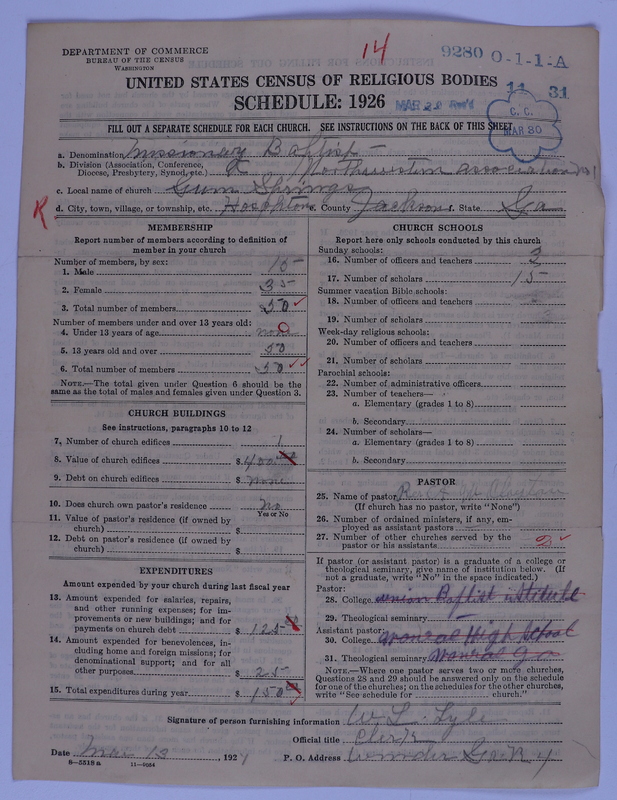 Scan of Negro Baptists: 9280