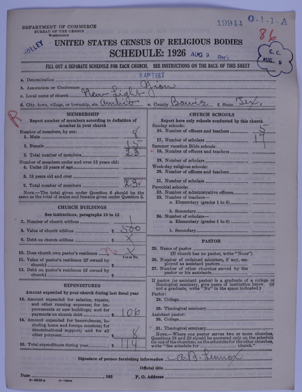 Scan of Negro Baptists: 19944