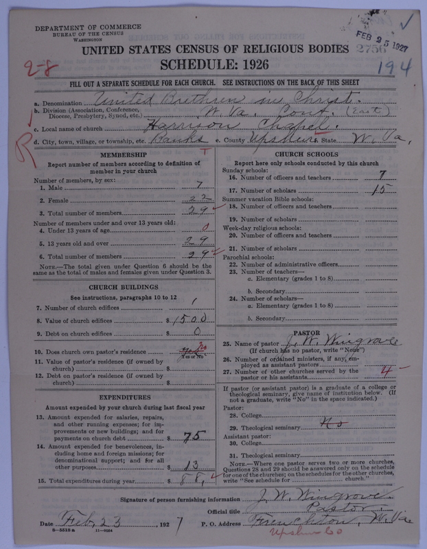 Scan of Church of the United Brethren in Christ: 2756