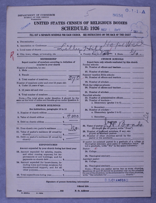 Scan of Negro Baptists: 8651