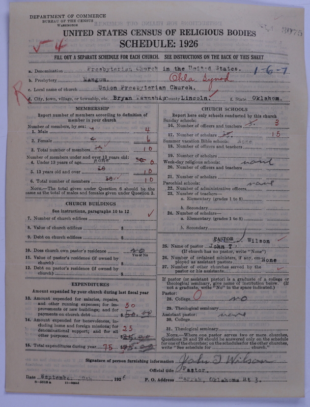 Scan of Presbyterian Church in the United States: 3075