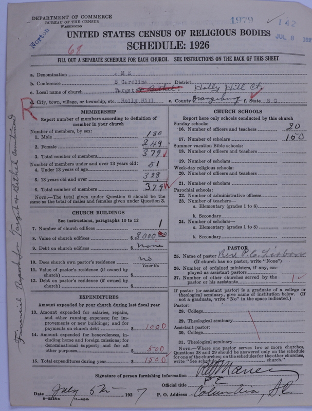 Scan of African Methodist Episcopal Church: 1979