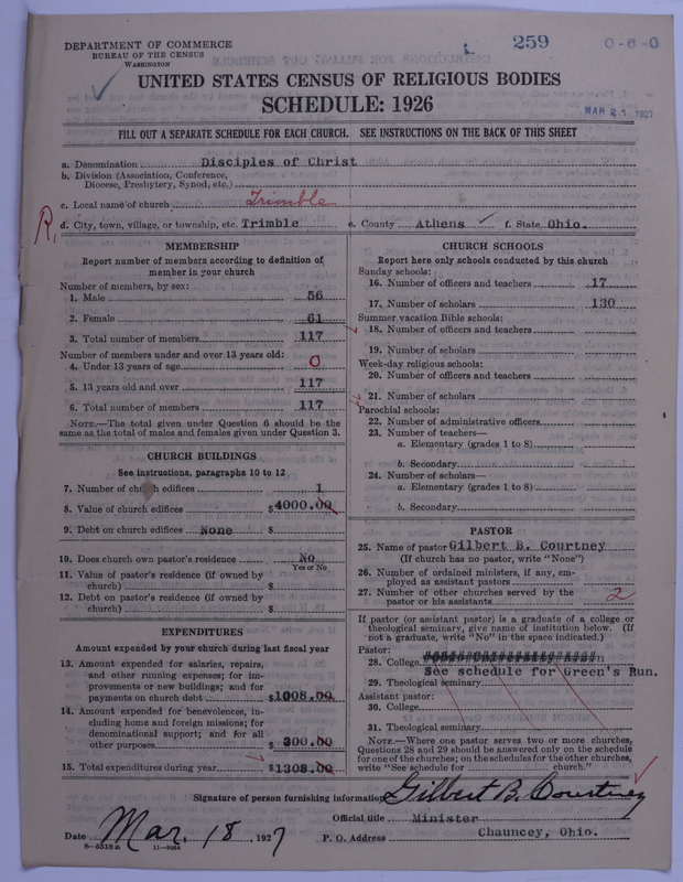 Scan of Disciples of Christ: 259
