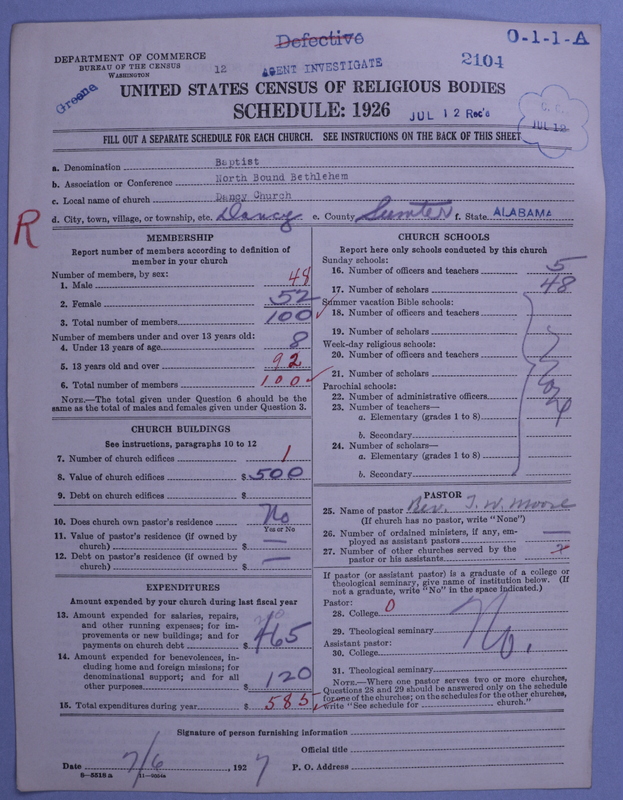 Scan of Negro Baptists: 2104