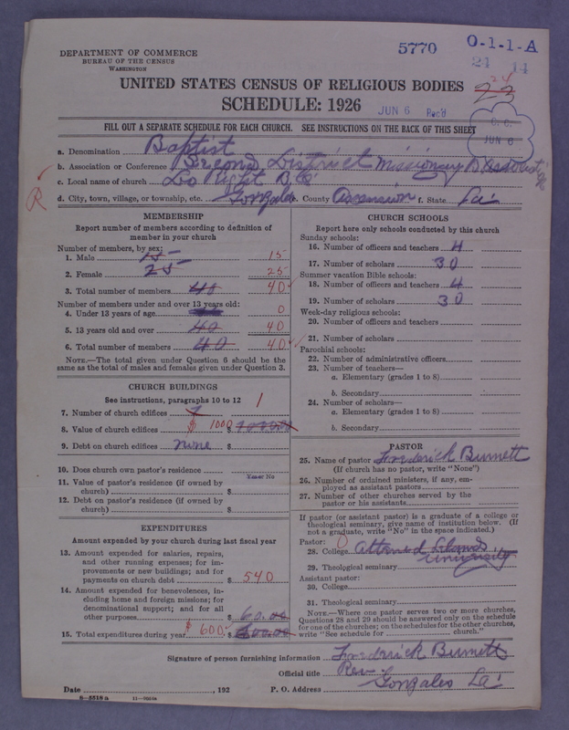 Scan of Negro Baptists: 5770