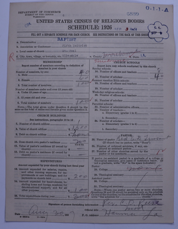 Scan of Negro Baptists: 6889