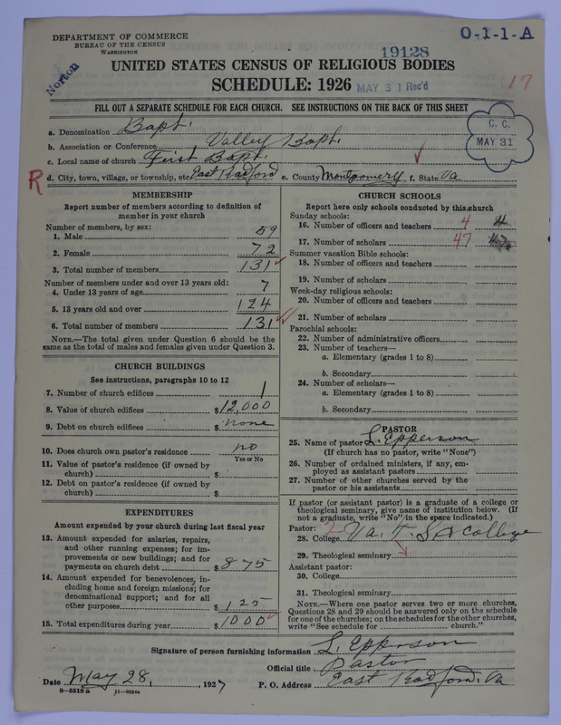 Scan of Negro Baptists: 19128