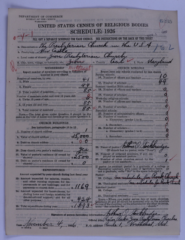 Scan of Presbyterian Church in the United States of America: 6235