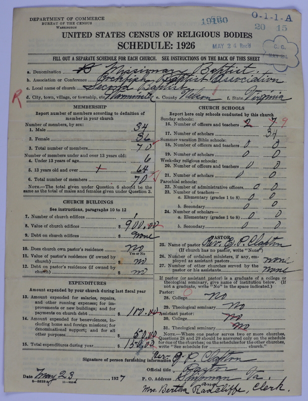 Scan of Negro Baptists: 19160