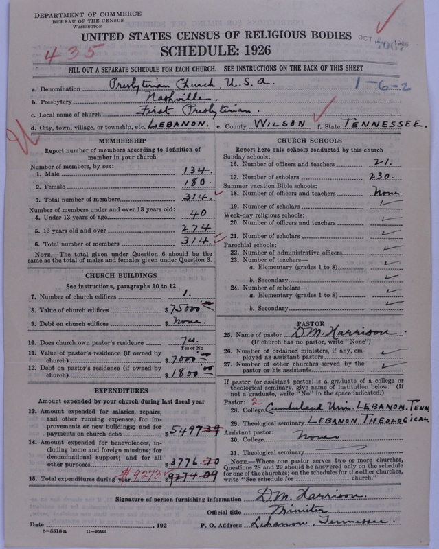 Scan of Presbyterian Church in the United States of America: 7067