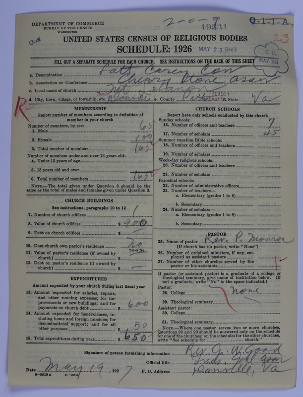 Scan of Negro Baptists: 19334