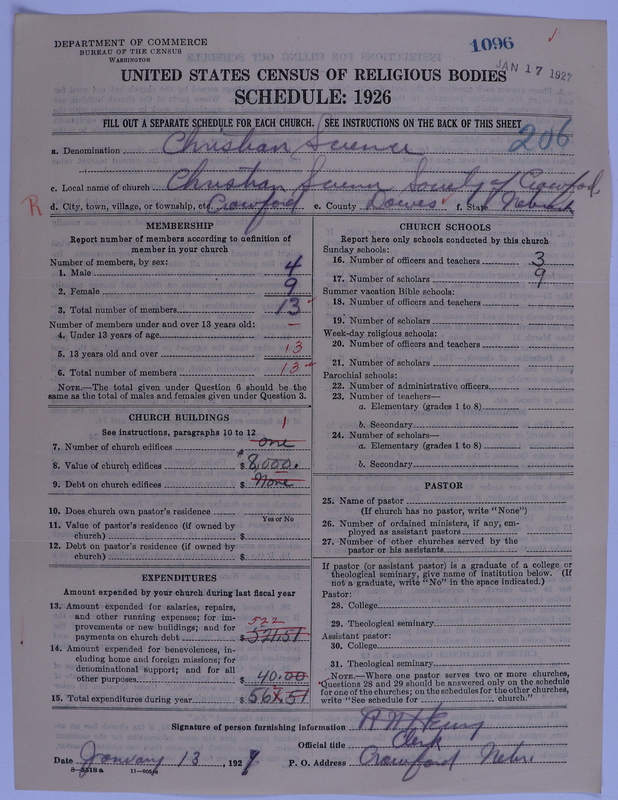 Scan of Church of Christ, Scientist: 1096