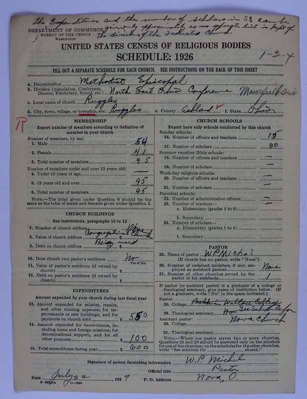 Scan of Federated Churches: