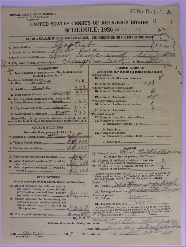 Scan of Negro Baptists: 4795