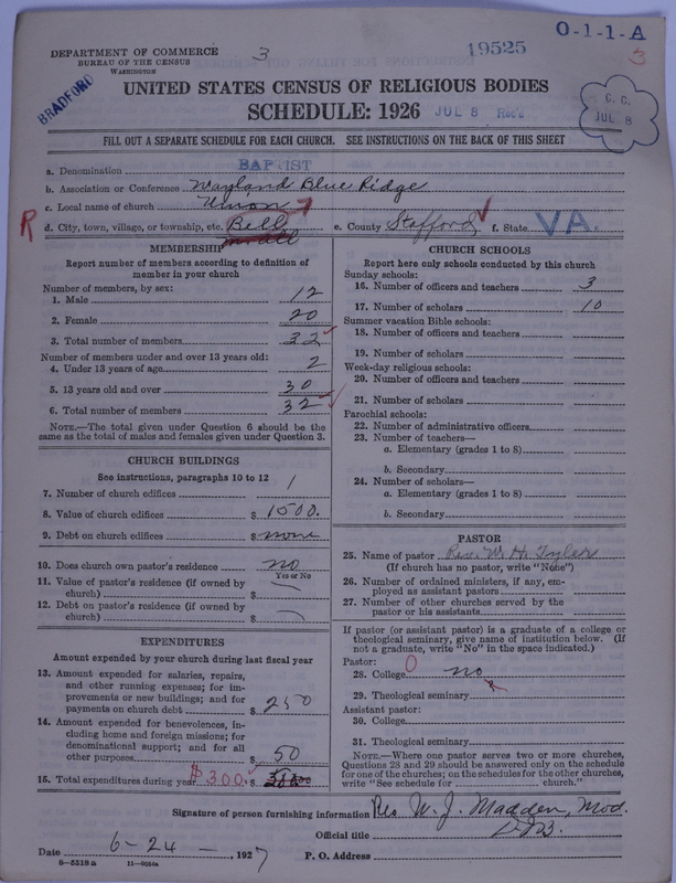 Scan of Negro Baptists: 19525