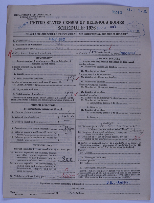 Scan of Negro Baptists: 9240