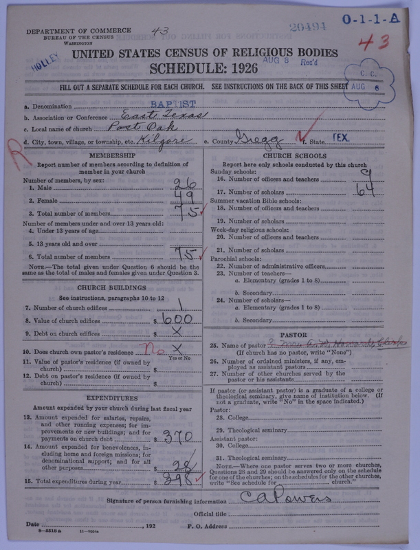 Scan of Negro Baptists: 20494