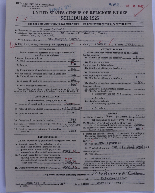 Scan of Roman Catholic Church: 8080