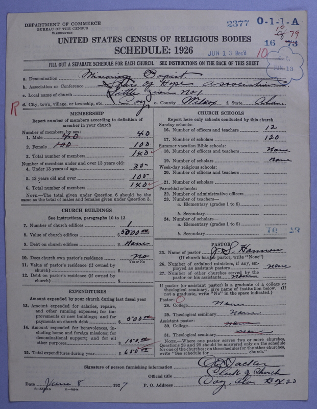 Scan of Negro Baptists: 2377
