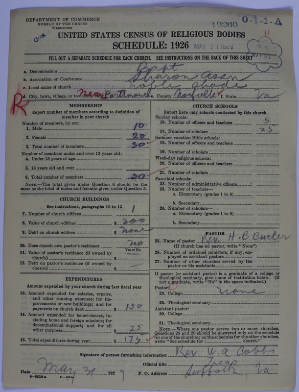 Scan of Negro Baptists: 19200