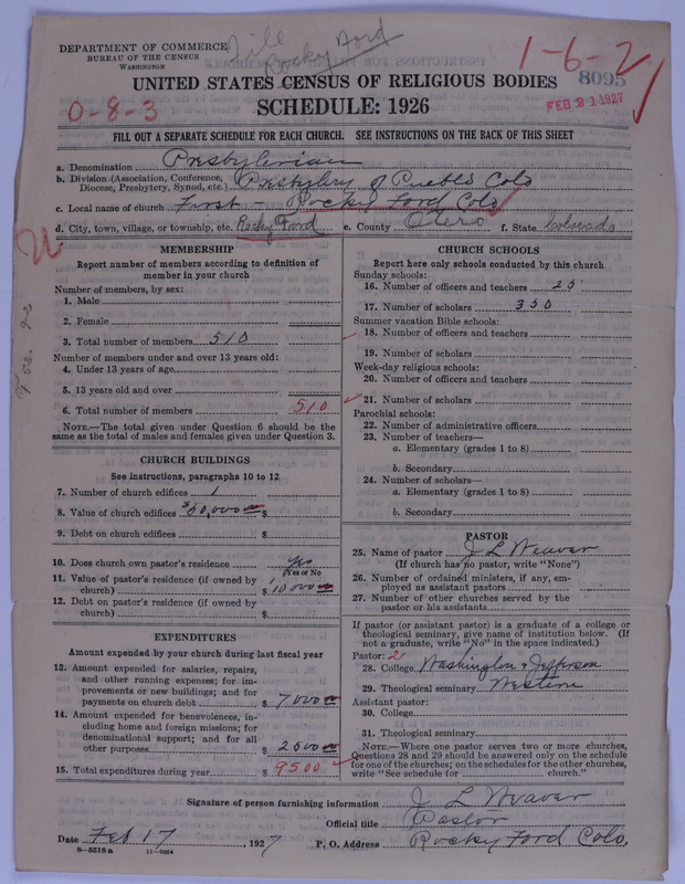 Scan of Presbyterian Church in the United States of America: 8095