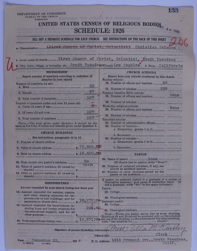 Scan of Church of Christ, Scientist: 135