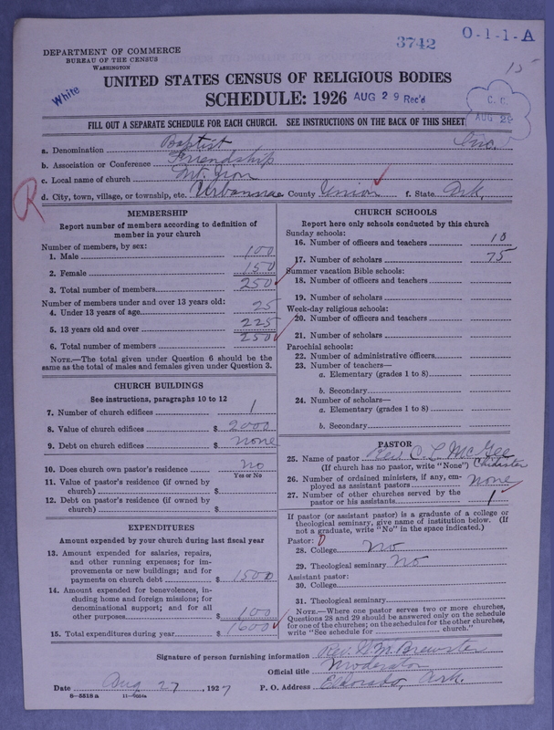 Scan of Negro Baptists: 3742