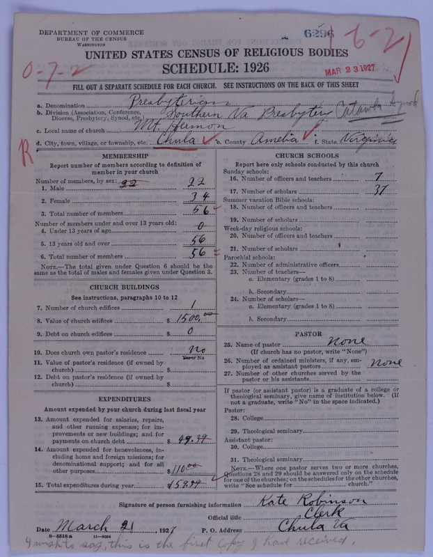 Scan of Presbyterian Church in the United States of America: 6296