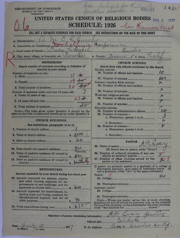 Scan of African Methodist Episcopal Church: 6659