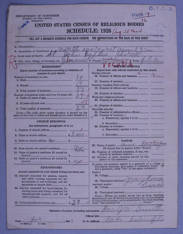 Scan of Negro Baptists: 4638