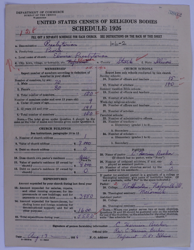 Scan of Presbyterian Church in the United States of America: 3862