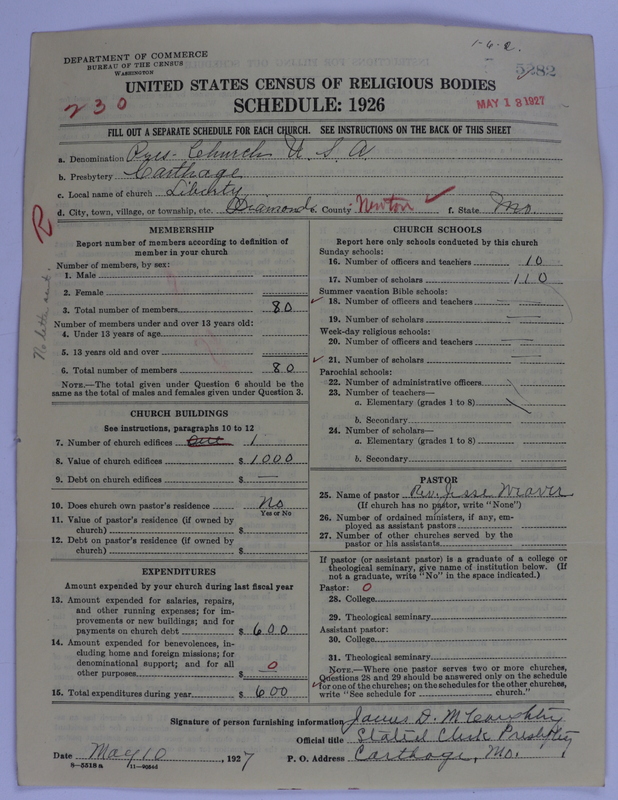 Scan of Presbyterian Church in the United States of America: 5282