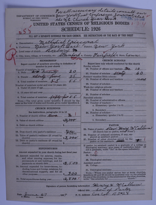 Scan of Methodist Episcopal Church: 1008