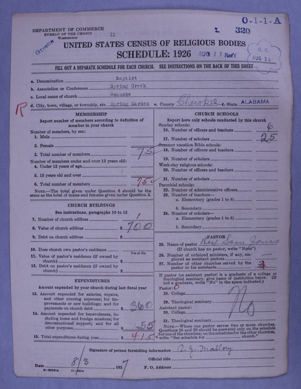 Scan of Negro Baptists: 320