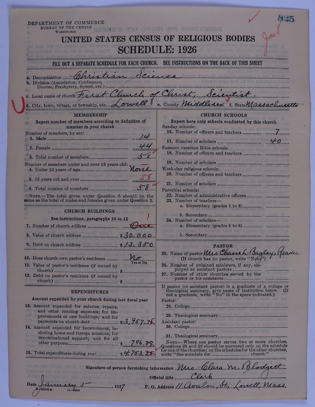 Scan of Church of Christ, Scientist: 825