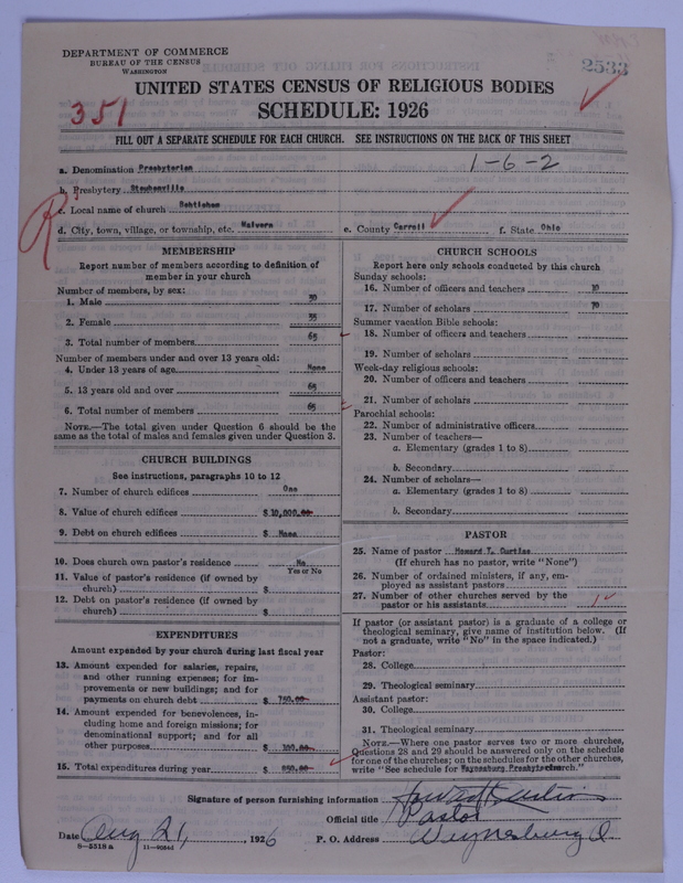 Scan of Presbyterian Church in the United States of America: 2553