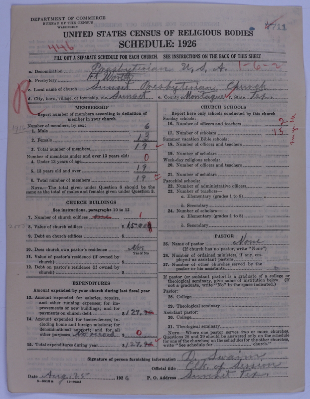 Scan of Presbyterian Church in the United States of America: 7711