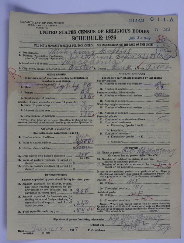 Scan of Negro Baptists: 21442
