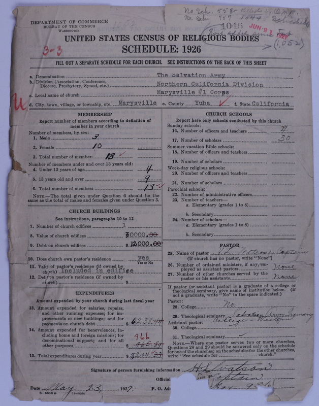 Scan of Salvation Army: 1052