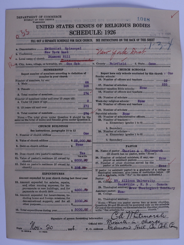 Scan of Methodist Episcopal Church: 1018