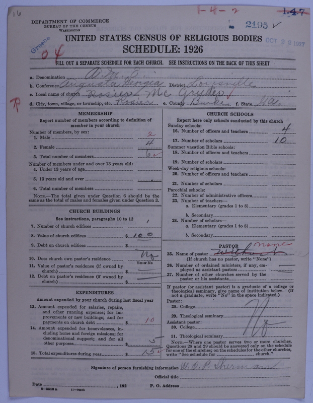 Scan of African Methodist Episcopal Church: 2195