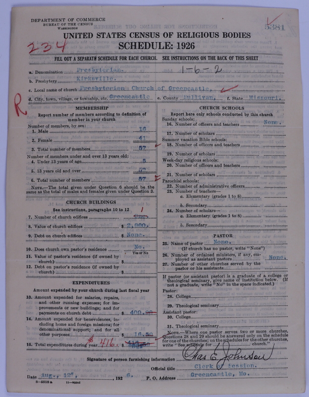 Scan of Presbyterian Church in the United States of America: 5381