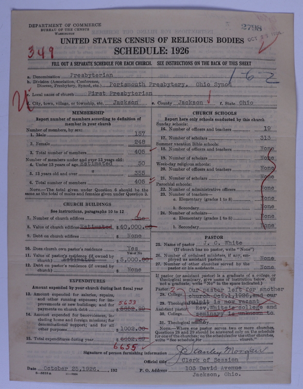 Scan of Presbyterian Church in the United States of America: 2798