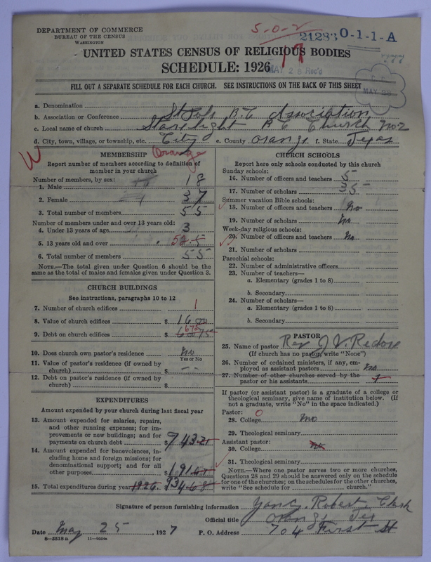 Scan of Negro Baptists: 21283